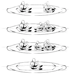 Nortik 3 Sits Incl. 2 Ribben For Scubi 2XL