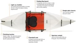 Oru Kayak Lake -Équipement De Surf oru kayak lake white 2