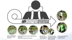 Sevylor Tahiti Plus -Équipement De Surf sevylor tahiti plus 3